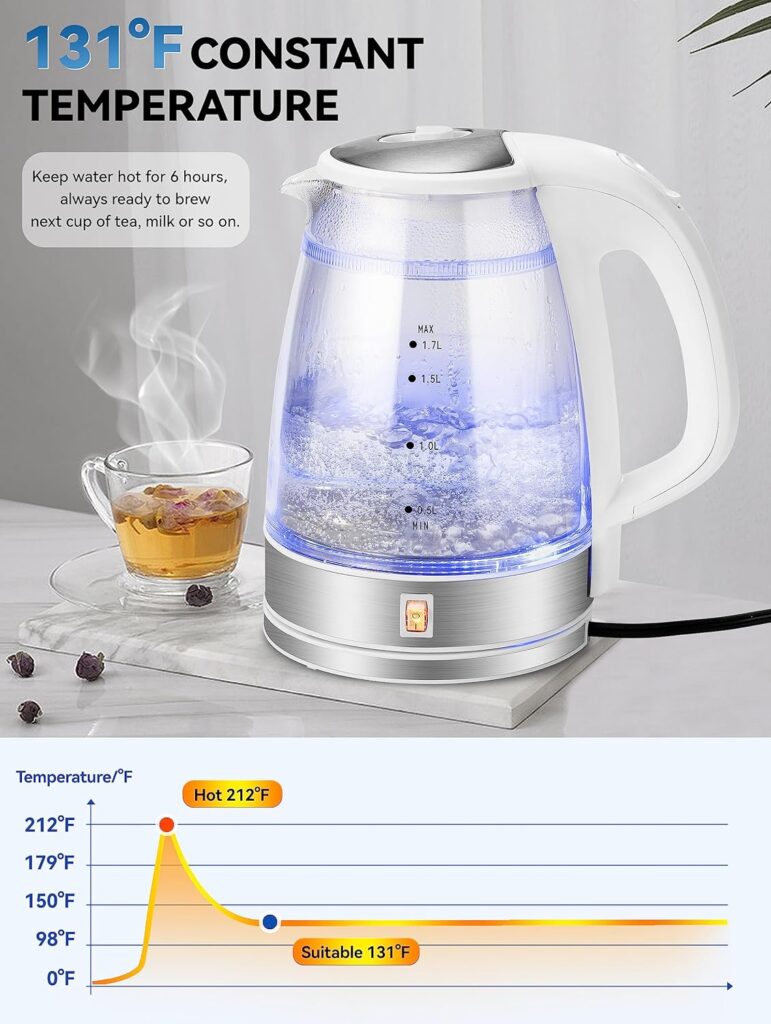 Pukomc Electric Kettle - 1.7L Hot Water Boiler - Glass Tea kettle with Wide Opening and Led Indicator, Auto Shut-Off and Boil-Dry Protection - Series 9460